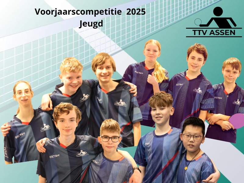 Groei van aantal jeugdleden