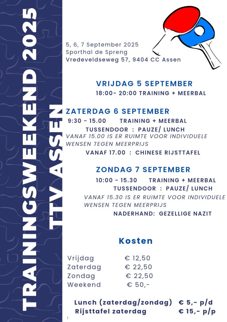 Trainings-weekend 5/6/7 september (open voor niet-leden)